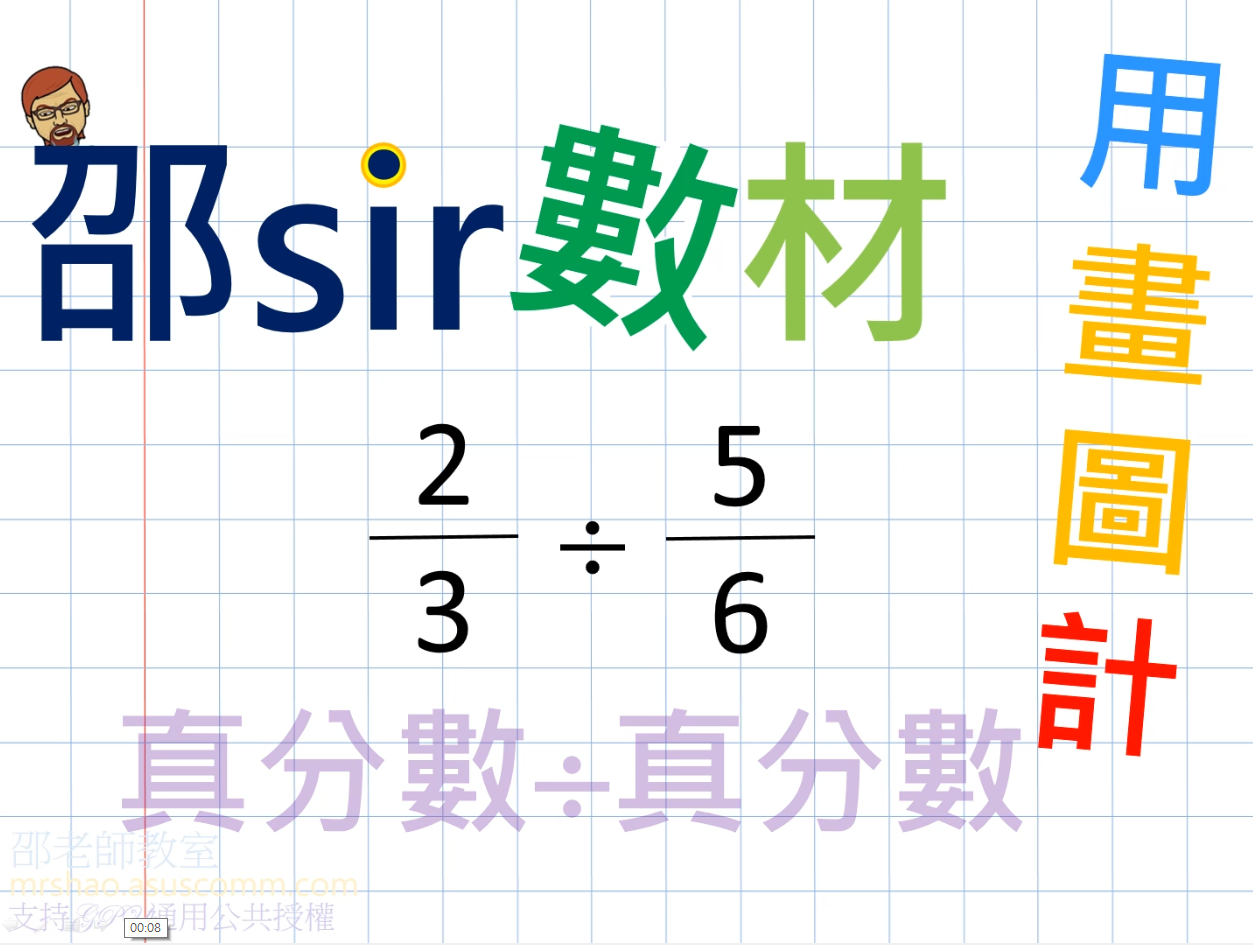例2